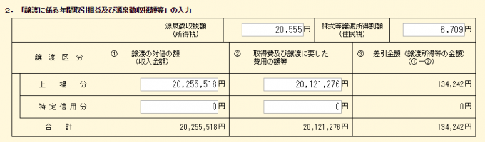 「譲渡に係る年間取引損益及び源泉徴収税額等」の入力