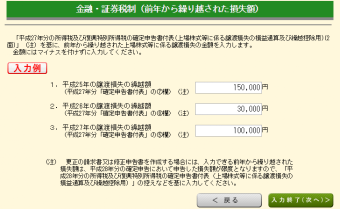 前年から繰り越された損失額