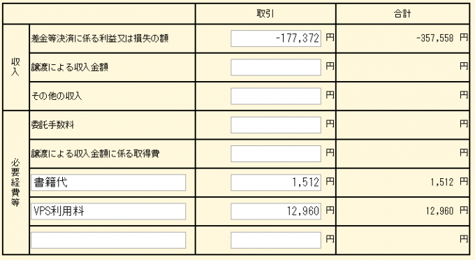 収入・必要経費等