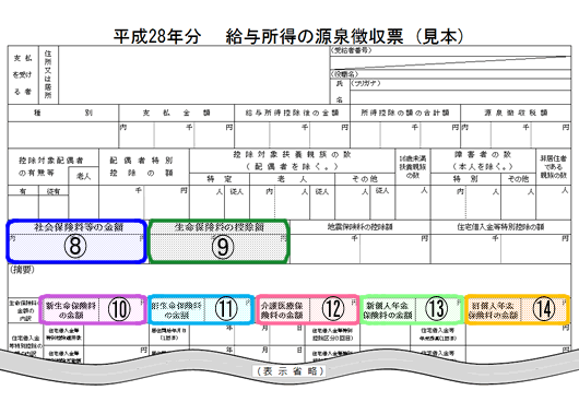 源泉徴収票