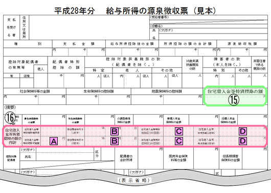 源泉徴収票