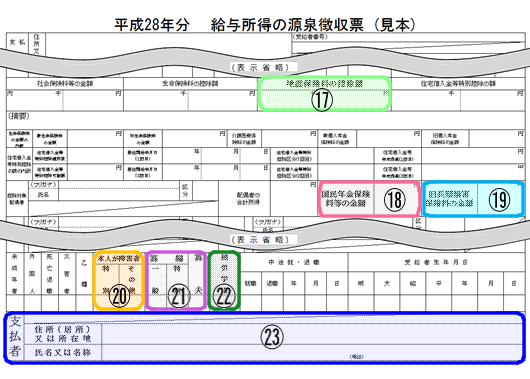 源泉徴収票